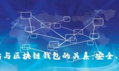 深入探讨以太坊与区块链