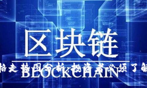 十年比特币价格走势图分析：投资者必须了解的趋势与机会