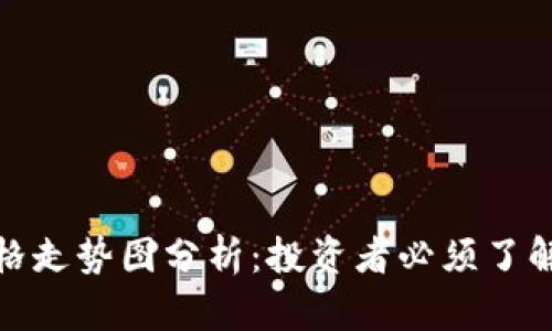 十年比特币价格走势图分析：投资者必须了解的趋势与机会