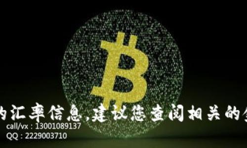 比特币的价格是动态变化的，受多种因素影响，包括市场供需、投资者情绪、政策动态等。为了获得最新的汇率信息，建议您查阅相关的金融网站、比特币交易所或者使用金融资讯应用程序。请记住，加密货币市场波动性较大，投资时需谨慎。