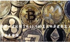 在2021年，比特币的价格经