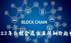 深度解读：2023年伦敦金属