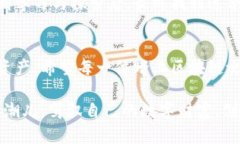   安全无忧：区块链资产存