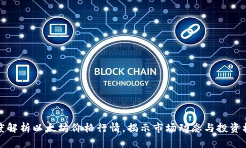 深度解析以太坊价格行情，揭示市场动态与投资机会