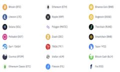 如何在OKEx交易所高效交易