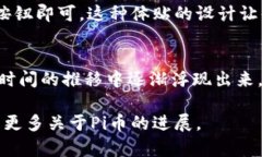 Pi币（Pi Network）是一种新