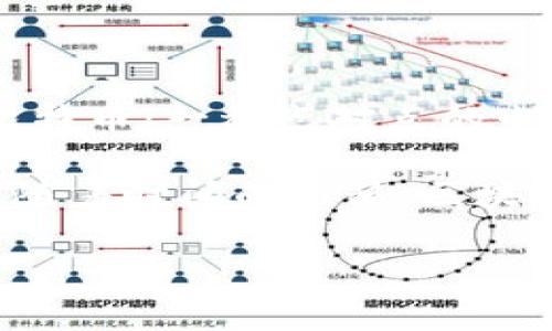 区块链技术的起源可以追溯到2008年。当时，有一个使用化名“中本聪”（Satoshi Nakamoto）的个体或团队发布了一篇名为《比特币：一种点对点的电子现金系统》的白皮书。在这篇白皮书中，中本聪首次介绍了区块链技术的概念，并提出了一种去中心化的数字货币——比特币。

2009年，比特币网络正式上线，标志着区块链技术的真正启用。从那时起，区块链逐渐被广泛应用于金融、物流、医疗等多个领域。随着时间的推移，区块链的潜力被越来越多人认识，推动了其在技术和应用上的不断发展。

如果你对区块链的历史和技术发展有兴趣，可以探讨更多相关的主题！
