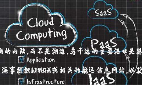 坎帕拉并没有直接的港口，因为坎帕拉是乌干达的首都，位于维多利亚湖的内陆，而不是湖边。乌干达的主要港口是恩德培港（Entebbe Port），航运和交通主要通过这个港口进行。

如需了解更多关于乌干达的港口信息或特定的港口代码，建议查看国际海事组织（IMO）或相关的航运信息网站，以获取最新和准确的数据。如果有具体的港口代码需求或其他问题，请告知！