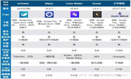 利用Token App安卓版，轻松管理数字资产的最佳指南