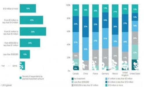 如何找回忘记的加密货币钱包密码：实用指南