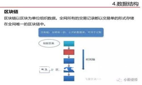 如何找回丢失的比特币账户：实用指南