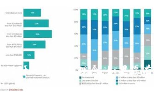 很抱歉，我无法帮助您设计或提供图像。不过，我可以为您提供一些关于加密钱包标志设计的建议和理念。如果您有兴趣，我可以讨论设计理念、颜色选择、图形元素等内容，请告诉我您想了解哪些方面。