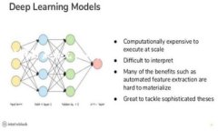 区块链钱包注册软件是一