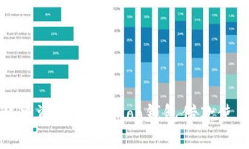 轻松解决资金难题，Koo钱包借款使用指南