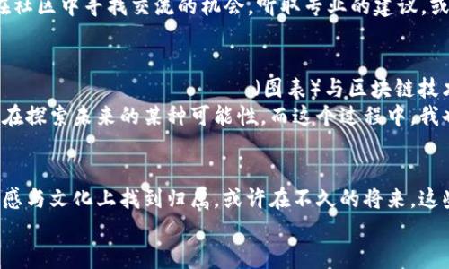   揭开BTC美元纪念币的神秘面纱：投资、收藏与文化价值 / 
 guanjianci BTC美元纪念币, 投资, 收藏 /guanjianci 

引言：走进比特币纪念币的世界
在数字货币风靡的时代，比特币无疑是这个新兴市场的佼佼者。然而，伴随着它的崛起，各种纪念币也逐渐进入大众的视野。在今天的文章中，我们将探讨一种特殊的币种——BTC美元纪念币。它不仅是投资的热门选择，更是一种文化的象征，承载着数字货币发展的历史与未来。

什么是BTC美元纪念币？
BTC美元纪念币，是一种以比特币为主题的法定货币或纪念币。这种币一般在设计上会融入比特币的标志、图案或相关的数字元素，彰显其与数字货币的联系。很多人将其作为一种艺术品收藏，也有投资者视之为一种财务工具。根据不同的制造商和版本，BTC美元纪念币的材质、工艺以及发行数量各不相同，使得每一种都有其独特的价值。

BTC美元纪念币的实用投资价值
作为收藏品，BTC美元纪念币的价值不仅仅体现在其面值上，更多的是因其稀缺性与市场需求而产生的升值空间。随着比特币的受欢迎程度不断提升，许多投资者开始意识到，这些纪念币其实蕴藏了很大的投资潜力。
我记得在我第一次接触比特币和相关纪念币的时候，我是怀着怀疑的态度的。那时我在大学的一间咖啡馆里，看到一个朋友带来了一枚看似精致的纪念币。我向他询问何为比特币，他详尽地解释了数字货币的概念和潜力。虽然当时我并没有完全理解，但那枚美丽的纪念币让我感受到了科技与金融的结合，隐隐间激发了我对新兴市场的兴趣。
投资BTC美元纪念币的关键在于深入了解附加的文化价值以及市场的供需关系。与房地产或股票投资相比，纪念币的流动性相对较低，因此需要更长的时间来观察市场动向。

收藏的乐趣与情感价值
对于收藏家而言，BTC美元纪念币不仅仅是经济投资，更多是兴奋与满足。从市场上的各种纪念币中挑选，你能够感受到历史与科技的交错，仿佛掌握了时间的钥匙。我小时候也很喜欢收集一些有趣的小物件，比如邮票、汽车模型等。在收集的过程中，我不仅能够享受寻找与交易的乐趣，更能与朋友们分享我所拥有的一切，这一过程塑造了我对收藏的认知。
同样的，BTC美元纪念币的收藏过程也充满了乐趣。在每一次的交易中，都能有新的发现和交流。你可以与其他收藏家讨论每一种纪念币的来源、版本，甚至可以探讨相关的比特币市场趋势。这种互动使得收藏不仅限于个人的兴趣，更成为了一种社交方式，深化了与他人的关系。

文化关联与教育价值
BTC美元纪念币所承载的不仅是经济价值，它们还能够帮助人们了解更广泛的数字货币文化及其背后的技术发展。通过这些纪念币，许多人开始关注比特币的起源、区块链技术的实际应用以及它们对未来金融世界的影响。
在我的生活中，我曾经遇到过一些对数字货币感到困惑的朋友。为了解释这一新兴领域的复杂性，我推荐他们关注BTC美元纪念币。有时候，一枚简单的纪念币能够揭开人们对比特币宇宙的兴趣。在我举办的小型聚会上，我展示了我的一些收藏，甚至为大家详细解读了每一枚币背后的故事。这不仅丰富了我自己对该领域的理解，更加深了朋友们对数字货币的认识。通过文化的传播，BTC美元纪念币逐渐成了一座桥梁。

选择适合自己的BTC美元纪念币
在投资和收藏BTC美元纪念币时，选择一枚适合自己的币种是至关重要的。你可以根据个人的收藏方向、市场趋势、艺术设计等多方面来考虑进行选择。
如我所经历的那样，有些人可能更关注纪念币的历史和文化意义，而另一些人可能更在意其投资潜力。事实上，结合自身的兴趣，综合评估不同的币种，不失为一种理智的策略。同时，不妨在社区中寻找交流的机会，听取专业的建议，或许可以帮助你做出更好的选择。

未来展望：BTC美元纪念币的演变
随着科技的不断进步和市场的变化，BTC美元纪念币也可能会发生质的变化。在科技发展速度极快的今天，未来可能会涌现出更多与数字货币有关的纪念币，如NFT形式的纪念品， թվաբանություն（图表）与区块链技术结合的纪念币等等。这些新型币种将重塑传统收藏的意义和方式，推动投资与文化的进一步融合。
个人而言，我认为随着社会对数字货币认知的逐渐深入，BTC美元纪念币不仅将成为一种收藏品，逐渐被认定为一种独特的投资方式，甚至可能在全球金融体系中占有一席之地。感觉就像在探索未来的某种可能性，而这个过程中，我也乐意扮演推动者的角色，将我对这一领域的热情分享给更多人。

结论
BTC美元纪念币作为一种新兴的投资和收藏品，其价值不仅体现在数字与金属的交换上，更在于它所承载的历史与文化。通过对其的了解与挖掘，我们不仅在经济上有所收益，更能够在情感与文化上找到归属。或许在不久的将来，这些纪念币将会成为个人与全球数字化生活之间的一条重要纽带。
无论你是投资者，还是一个简单的收藏者，都不妨花一些时间去探索BTC美元纪念币的奥秘。谁知道呢，也许在你的一次小小的尝试中，能够开启未来的无限可能！