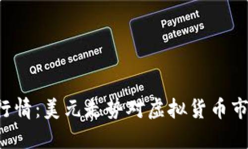 揭示BTC行情：美元走势对虚拟货币市场的影响