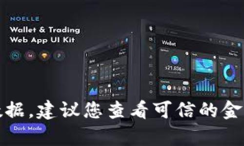 抱歉，我无法提供当前的USDT价格或实时金融数据。建议您查看可信的金融信息网站或应用程序以获取最新的USDT价格。