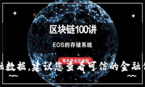 抱歉，我无法提供当前的USDT价格或实时金融数据。建议您查看可信的金融信息网站或应用程序以获取最新的USDT价格。