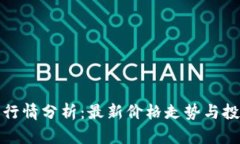 比特币行情分析：最新价