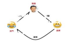 关于“交易U币”是否合法