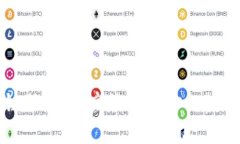 区块链信：如何高效绑定