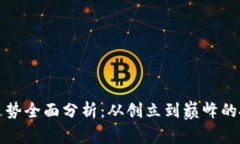 狗狗币走势全面分析：从