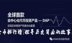 十大稀有古币排行榜：探