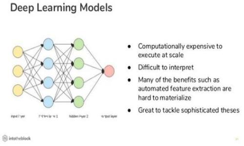 简单易懂的区块链钱包实现方法：从零开始创造属于你的数字货币护航