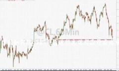 在这个数字货币日渐普及