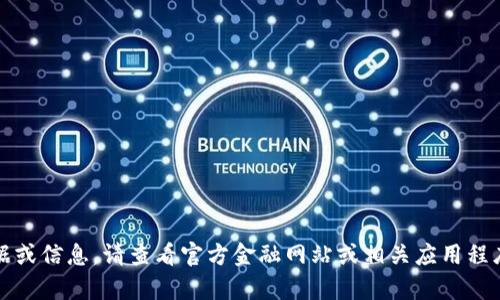 抱歉，我无法提供实时数据或信息。请查看官方金融网站或相关应用程序以获取最新的汇率信息。