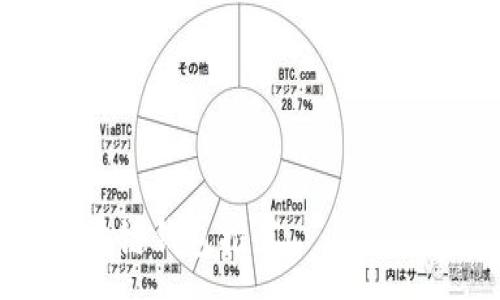 :

十大最安全区块链钱包推荐——Cobo钱包全面解析
