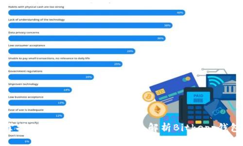 掌握数字资产的未来：深入解析Bitkepp钱包