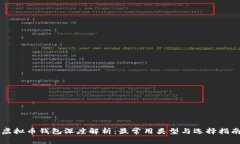 虚拟币钱包深度解析：最
