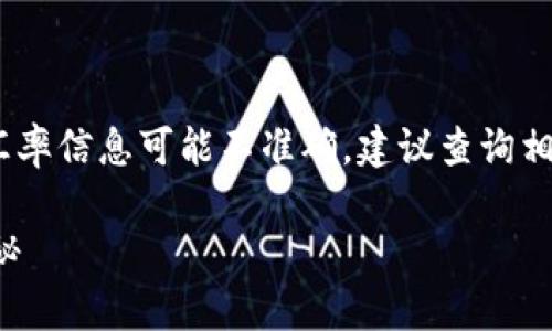 注意：由于我无法访问实时数据，以下内容包含的汇率信息可能不准确。建议查询相关金融网站或使用货币转换工具以获取最新信息。

今日1美元兑人民币汇率分析：背后的经济因素揭秘