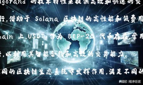 USDT（Tether）是一种稳定币，旨在将其价值与法定货币（如美元）挂钩。USDT 已在多个区块链上发行，主要的链类型包括：

1. **Ethereum (ERC-20)**：USDT 在以太坊网络上以 ERC-20 代币的形式存在，广泛用于去中心化金融（DeFi）和其他以太坊生态系统的应用。

2. **Tron (TRC-20)**：在 Tron 网络上，USDT 以 TRC-20 代币的形式存在。由于 Tron 网络的高效性和低手续费，TRC-20 版本的 USDT 近年来受到了很多用户的青睐。

3. **Omni Layer**：最早的 USDT 是基于 Bitcoin 的 Omni Layer 实现。虽然现在较少使用，但在最初阶段，USDT 是通过 Bitcoin 网络进行交易的。

4. **EOS**：USDT 也在 EOS 网络上存在，并利用 EOS 的高吞吐量及低延迟来实现快速交易。

5. **Algorand**：USDT 也在 Algorand 区块链上推出，利用 Algorand 的技术特性来提供高效和快速的交易。

6. **Solana**：在 Solana 网络上，USDT 作为一种代币也被发行，借助于 Solana 区块链的高性能和低费用，USDT 在这里得以很好地流通。

7. **Binance Smart Chain (BSC)**：在 Binance Smart Chain 上，USDT 作为 BEP-20 代币存在，常用于 Binance 生态系统内的交易和流动性挖矿。

8. **Cardano**：最近，USDT 也开始在 Cardano 区块链上发行，以利用其智能合约和高效的交易能力。

这些不同类型的链为用户提供了多种选择，使得 USDT 可以在不同的区块链生态系统中发挥作用，满足不同的需求。