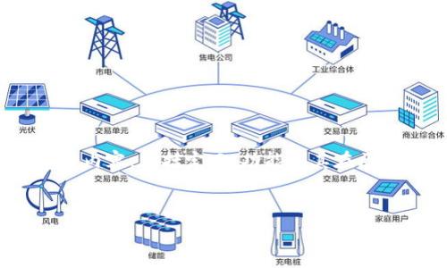 在这里，我将为您解答有关“交易所ERC20”这一主题的内容，包括定义、功能及其在区块链和加密货币中的重要性，并提出相关的几个问题。


了解ERC20标准：现代加密交易所的基石