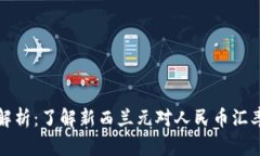 新西兰汇率解析：了解新