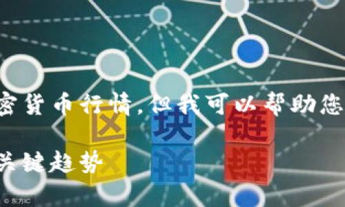 抱歉，我无法提供实时的金融数据或加密货币行情，但我可以帮助您撰写相关的内容。以下是我的创作示例。

今日莱特币行情分析：投资者应注意的关键趋势