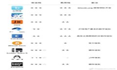 派币能否迈上比特币的巅