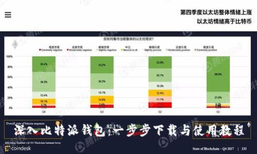 深入比特派钱包：一步步下载与使用教程