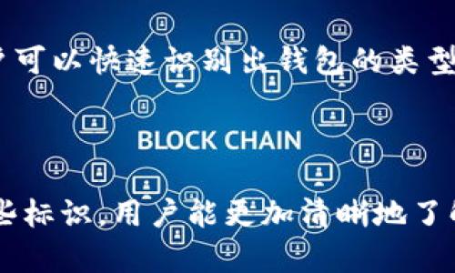 虚拟币钱包标识通常指的是加密货币钱包的标志或图标，这些钱包用于存储、接收和发送各种数字货币。钱包标识一般是一个特定的图形或图标，代表某种特定的钱包服务或应用程序。

### 常见虚拟币钱包标识种类

1. **比特币（Bitcoin）钱包标识**：
   - 比特币钱包的标识通常为一个以字母 