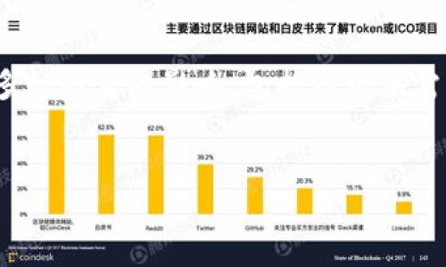 关于USDT（泰达币）一天可以卖多少，这个问题的答案并不简单，因为它受到多种因素的影响，包括市场供需、交易所的流动性、以及具体的买卖订单等等。以下是对这一主题的详细介绍。


  USDT交易的秘密：一天能卖出多少？