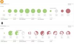 选择最佳加密钱包：全面