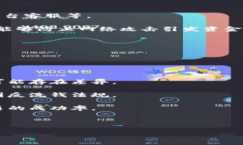 收款地址是指在金融交易中，为了接收款项而提供的特定地址或账户信息。这一术语通常应用于各种支付方式，如银行汇款、电子支付、数字货币等。收款地址的性质和形式可能因交易类型的不同而有所区别。以下是对收款地址的详细介绍以及相关问题的解答。

### 收款地址的定义与分类

收款地址可以认为是一个“目的地”，它是款项的接收方在交易中指定的地点。根据不同的支付方式，收款地址可以有以下几种形式：

1. **银行账户信息**：传统银行交易中，收款需要提供银行账户的相关信息，包括银行名称、账户号码、户名等。

2. **电子支付账户**：如支付宝、微信支付等电子支付平台，收款人会提供一个账户ID或二维码，消费者通过扫描二维码或输入ID进行支付。

3. **数字货币地址**：在进行虚拟数字货币交易时，收款地址通常是一个由数字和字母组合而成的字符串。每个数字货币的网络都有其独特的地址格式。

### 收款地址的重要性

了解收款地址的功能和作用，可以帮助个人或企业在进行交易时更加有效地管理资金流转，减少支付错误，确保资金的安全。

1. **确保交易的准确性**：正确的收款地址确保资金能够顺利到达指定的收款方，避免不必要的财务损失。

2. **提高支付效率**：使用电子支付或数字货币时，提供准确的收款地址可以速度更快地完成交易，提高运营效率。

3. **记录和追踪**：每个交易都有其独特的收款地址，可以方便地用于后续的财务审计和监控。

### 收款地址使用中的常见问题

在实际操作中，收款地址的使用也可能遇到一些问题。接下来，我们将探讨四个相关的问题，并详细解析。

问题一：如何确保收款地址的准确性？

确保收款地址的准确性是进行成功交易的关键。在实际操作中，如果收款地址填写错误，可能会导致款项无法到账或转错。为了避免这种情况，以下是一些有效的措施：

1. **多重确认**：在提供收款地址前，建议与收款方进行多次确认，包括通过电话或其他即时通讯工具验证地址的正确性。特别是在转换平台或账户时，要额外小心。

2. **使用复制粘贴功能**：在填写电子支付或数字货币地址时，避免手动输入，使用复制和粘贴功能，可以最大限度地减少输入错误。

3. **查看交易详情**：在完成交易前，可以仔细查看交易详情，确认收款地址、金额和备注信息。这一步至关重要，能够避免在交易结束后出现问题。

4. **使用付款提醒工具**：如果频繁与同一收款方开展交易，可以利用一些支付工具的付款提醒功能，以便在每次付款前自动显示历次交易的收款地址。

问题二：收款地址是否可以更改？如何处理？

在某些情况下，收款地址可能需要更改，尤其是在企业银行账户变更或个人信息更新时。在更改收款地址时，需注意以下几点：

1. **通知相关方**：如需更改收款地址，务必及时通知所有相关交易方，确保对方在下次交易时使用新的地址。

2. **更新系统信息**：若使用在线支付系统或财务管理软件，务必在系统内更新收款地址，以免造成软件记录不一致。

3. **注意旧地址的遗留问题**：在更改收款地址后，不要立即删除旧地址的信息。有时，一些未完成的交易可能仍然需要旧地址，确保记录正确，可以帮助避免财政纠纷。

4. **保存相关文档**：在进行收款地址的更改后，保留更改记录和通知函（如有），以备将来在需要时进行证明或追溯。

问题三：数字货币的收款地址如何保护？

数字货币的使用日益普及，但网络安全问题也随之而来，保护数字货币收款地址就显得尤为重要。以下是一些有效的保护措施：

1. **使用强密码和双重认证**：创建账户时，应设置一个强密码，并启用双重认证，增加账户被盗的难度。

2. **定期检查账户活动**：定期查看账户的交易记录，如发现异常情况，应立即采取措施，例如更改密码、联系交易平台客服等。

3. **使用硬件钱包存储数字货币**：将数字货币转移到硬件钱包中进行存储，相比于在线钱包，硬件钱包更为安全，能够防止网络攻击引发资金损失。

4. **保持软件更新**：确保钱包软件和相关应用为最新版本，以获得最新的安全功能和漏洞修复。

问题四：在不同国家之间进行收款时需要注意哪些问题？

跨国交易常常面临诸多挑战，特别是在收款地址的选择和使用上。以下是一些重要的注意事项：

1. **了解汇款费用**：在进行国际交易之前，需要了解各银行和支付平台的汇款费用及汇率，不同机构的收费标准可能存在差异。

2. **注意法律合规性**：确保交易符合相关国家的法律法规，尤其是在涉及支付和收款的中介服务时，需要遵循跨国反洗钱法规。

3. **选择适合的支付方式**：不同国家的支付方式有所差异，选择一个双方都接受且方便的支付方式，可以提高交易的成功率。

4. **反馈与确认**：完成交易后，确保收款方及时反馈，并提供相关凭证和确认信息，以避免后续的纠纷。

通过以上的分析及建议，收款地址的有效使用可以帮助我们在交易中更好地管理资金，保证双方的权益。