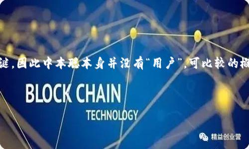 关于“中本聪有多少用户”这个问题，实际上需要澄清几个概念。中本聪是比特币的创始人，其身份仍然是个谜，因此中本聪本身并没有“用户”。可比较的概念是比特币的用户量。虽然我无法提供实时数据和确切的用户数量，但可以从几个方面详细分析这一主题。

下面是可能的结构和内容：

比特币：用户数量的增长与未来展望