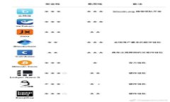 揭开数字货币诈骗平台的