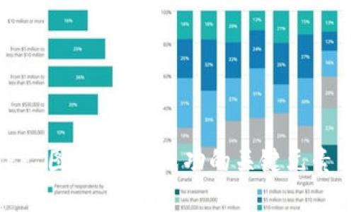 虚拟币 APP 图标设计：成功的关键元素与创意指南