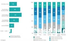 开启智慧理财之路：让你