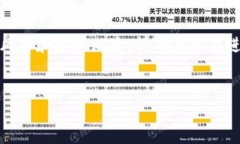 请注意：本文讨论的部分
