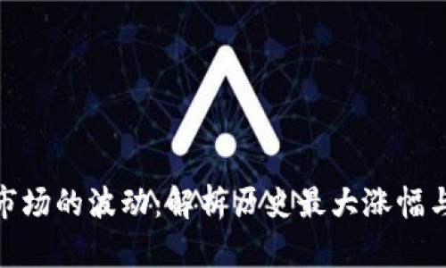 加密货币市场的波动：解析历史最大涨幅与投资机会